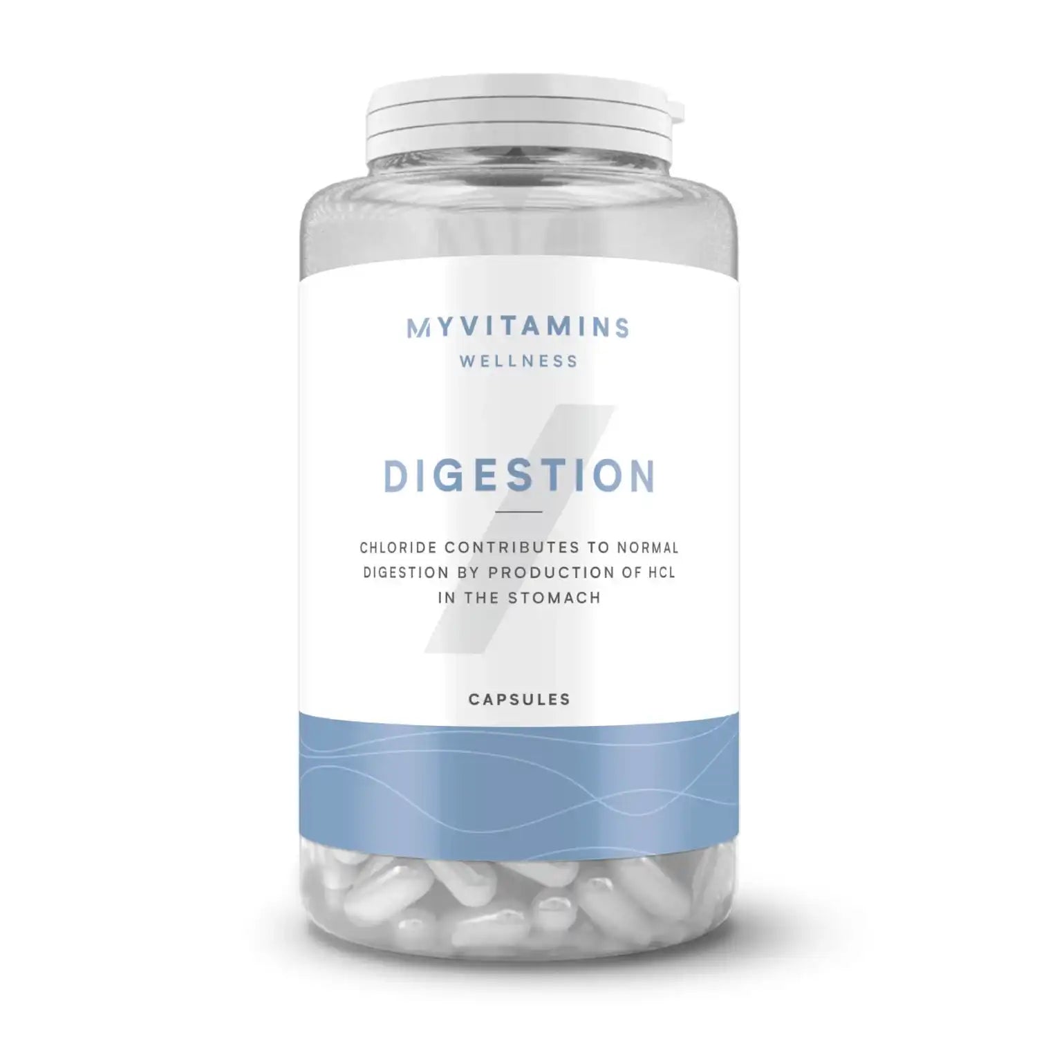 Digestion Capsules